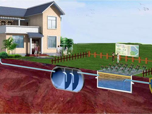 農村污水處理系統